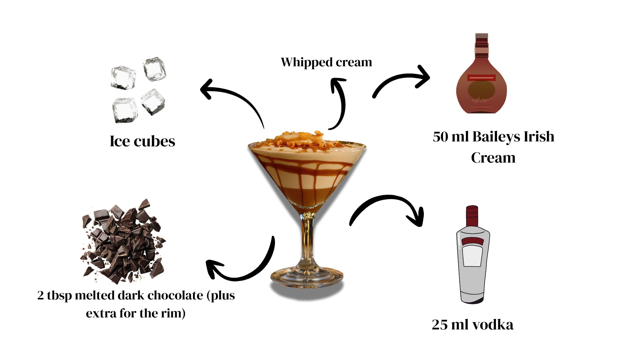 Baileys Chocolate Dream Ingredients